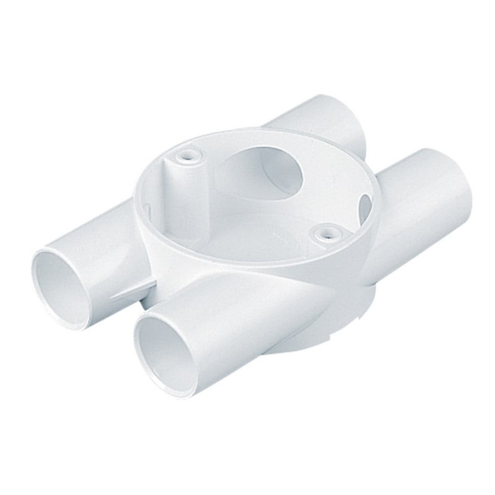 Circular H twin thru box for 25mm round