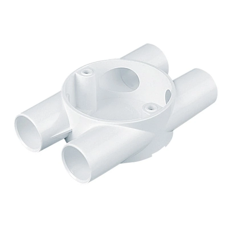 Circular H twin thru box for 25mm round Circular H twin thru box for 25mm round