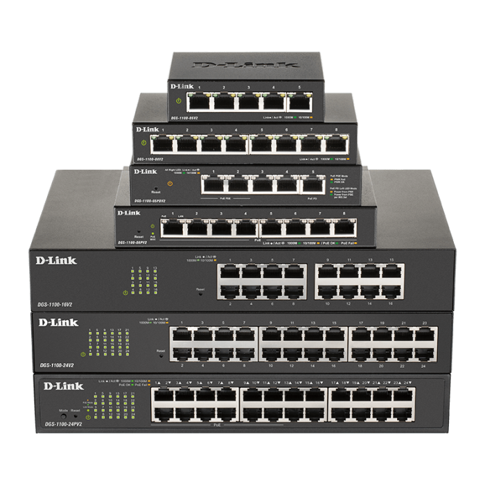 DGS-1100 Series – 5-Port Gigabit PoE Smart Managed Switch with 1 PD port