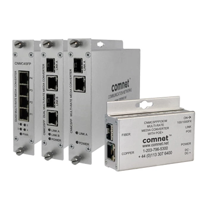 10/100/1000Mbps Media Converter with SFP