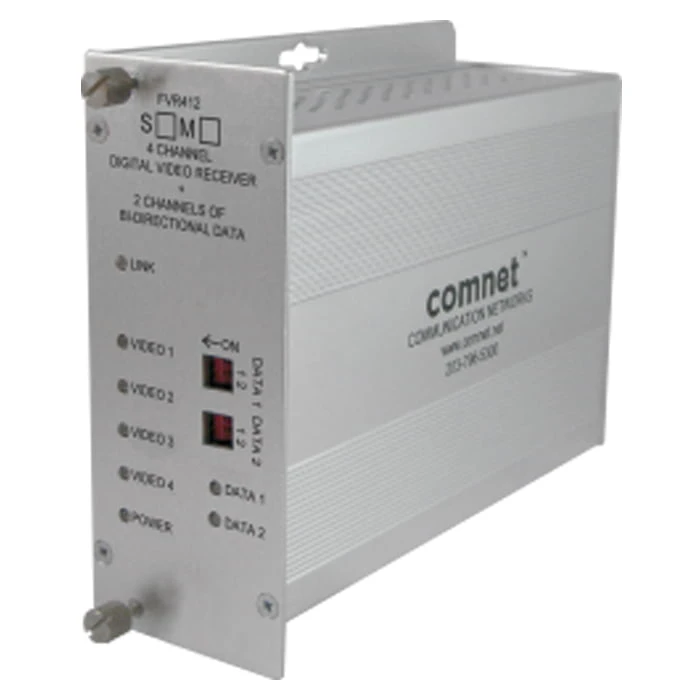 4 Channel Video RX Demux, 2 Data Channels 4 Channel Video RX Demux, 2 Data Channels
