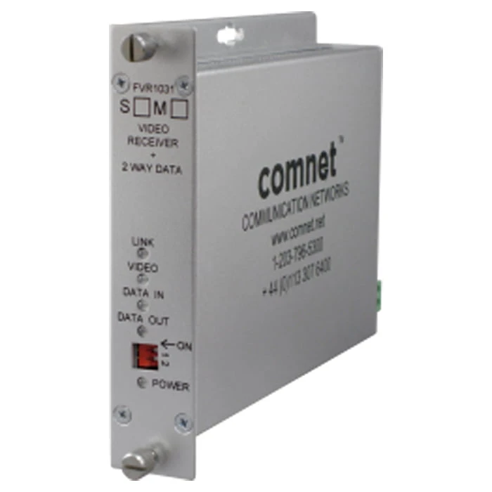 1 Channel Video TX, Data TX/RX